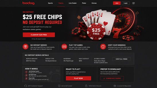 bodog Gameplay