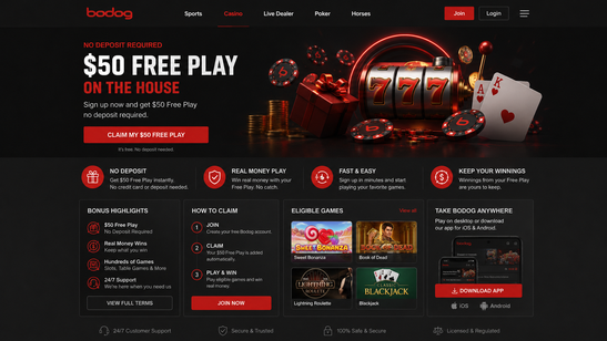 bodog Gameplay
