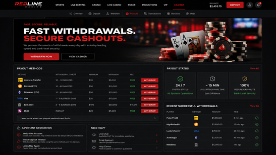 bodog Gameplay