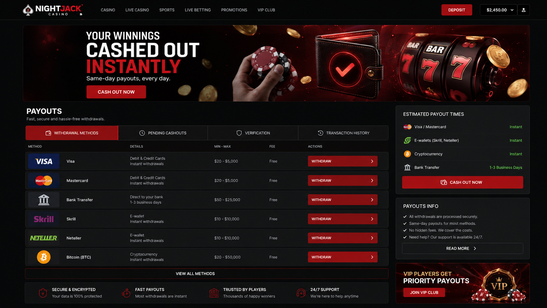 bodog Gameplay