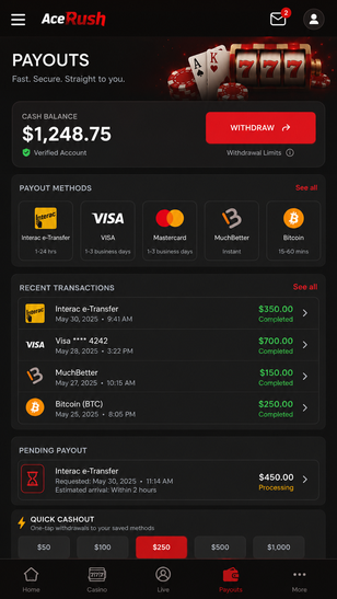 bodog Gameplay